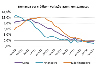 grafico1