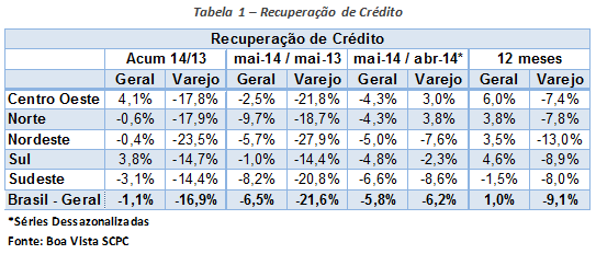 rec2