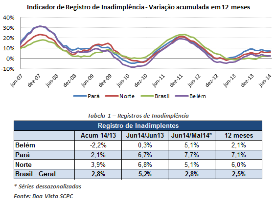 graf1