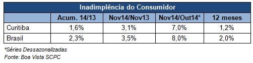 tab1-curitiba