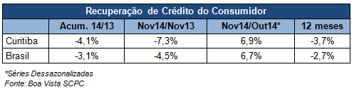 tab2-curitiba