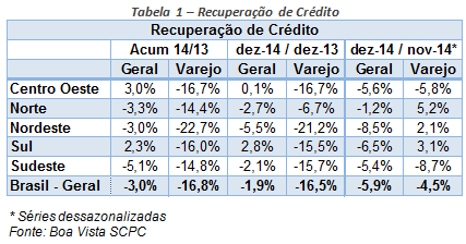 grafico-recup2