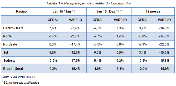 grafico-2