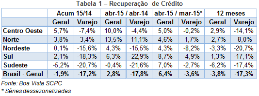 recuperacao2