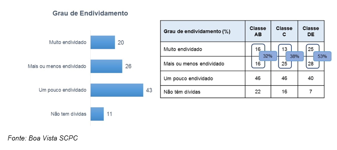 pesquisaconsumidor2