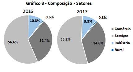 abertura3