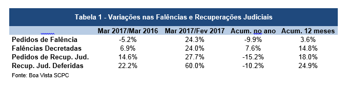 falencias1