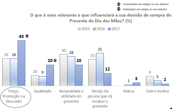 diadasmaespes