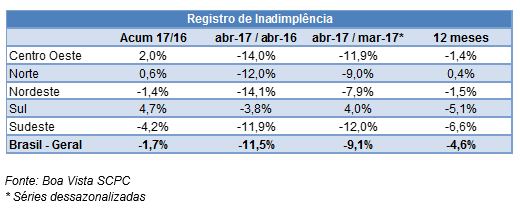 inad2