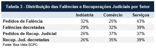 falenciasjulho3