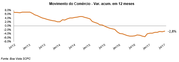 movimentoagosto1