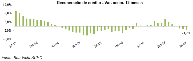 recuperacaoago1