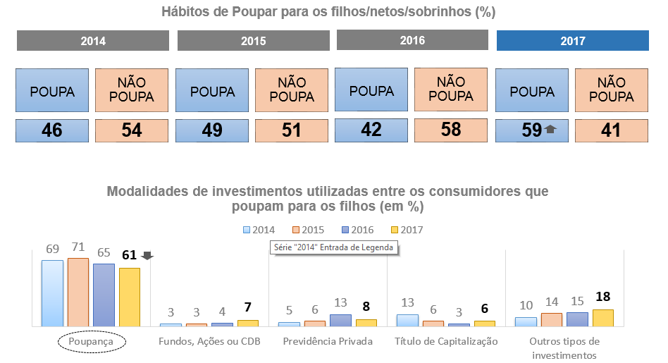 diadascriancasedfinanceira1