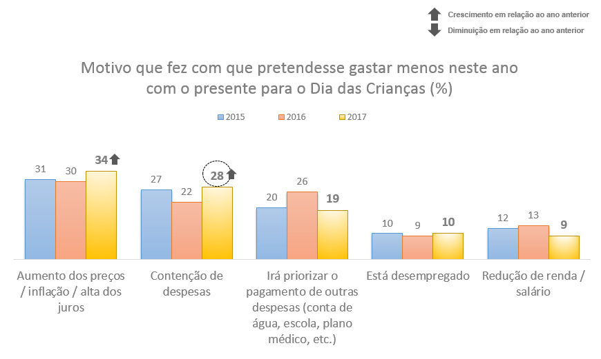 diadascriancasedfinanceira2