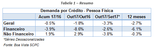 demandanov172