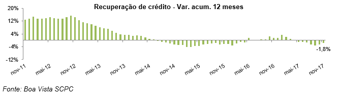 recuperacaodez17_1