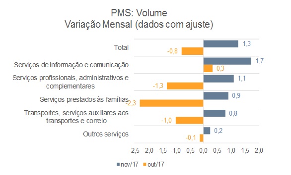 sem-titulo