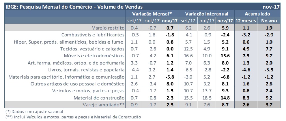 sem-titulo