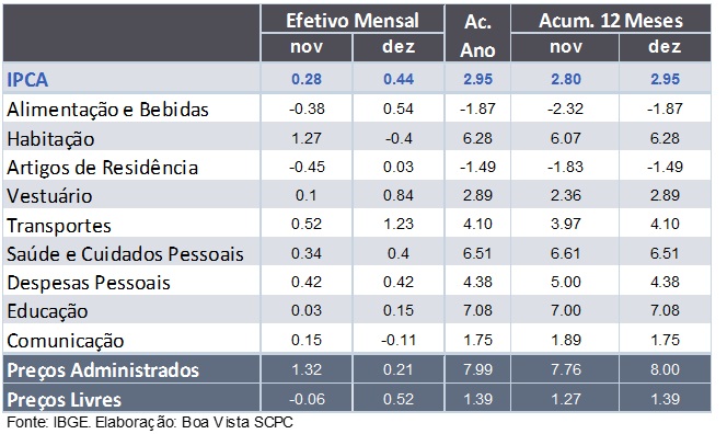 sem-titulo