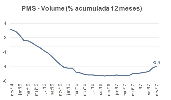 sem-titulo