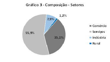 aberturaempresas4tri_3