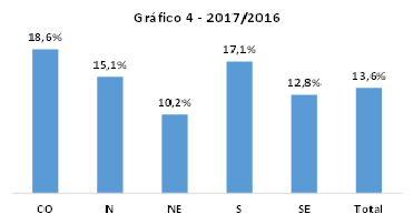 aberturaempresas4tri_4