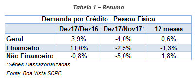 demandajan18_2