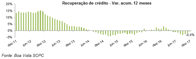 recuperacaojaneiro18
