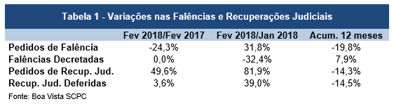 falenciasmar18