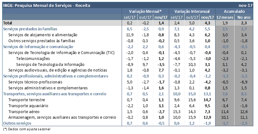 pms-jan-4