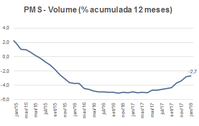 pms-mar-1