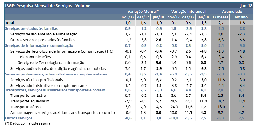 pms-mar-3