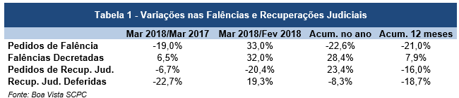 graficofalenciasabril_1