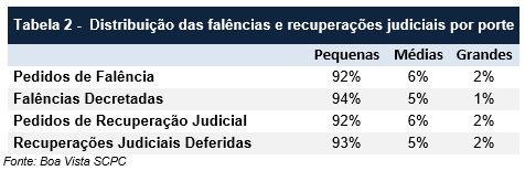 graficofalenciasabril_2