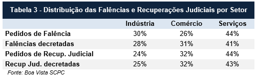 graficofalenciasabril_3