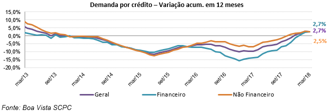 indicadordemanda_abril_18_01