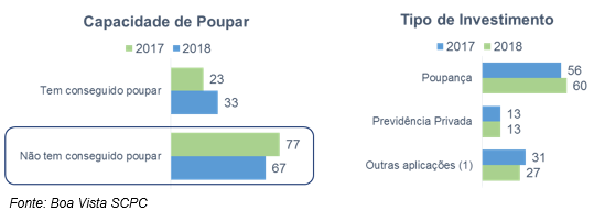 pesquisaendividamento_02