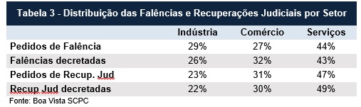 falenciaerecupjudiciais3