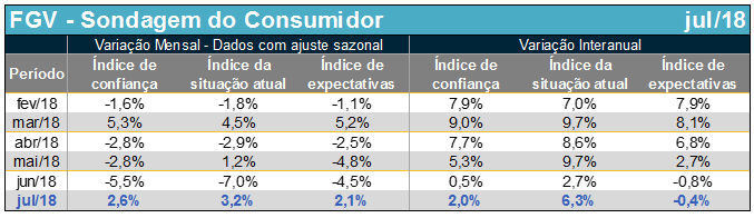 icc-jul