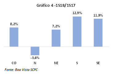 ind_abertura_empresas_04