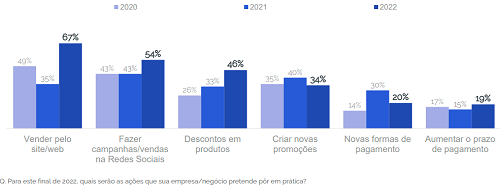 natal