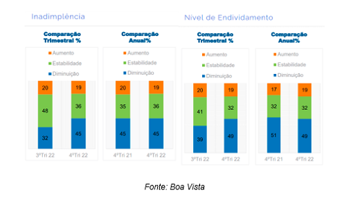 empresas